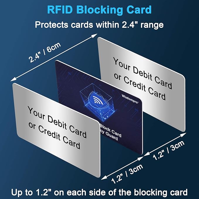 Wisdompro RFID Blocking Cards, 6 Pack Contactless NFC Bank Debit Credit Card Passport Protector Blocker for Men & Women, Entire Wallet & Purse Shield - Blue