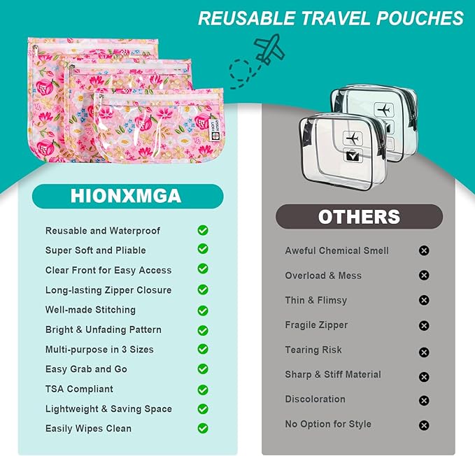 HIONXMGA TSA Approved Toiletry Bag, Set of 3 Clear Travel Toiletry Bag Quart Size Zipper Travel Pouch, Waterproof Makeup Cosmetic Bag for Women Men Kids Toiletries Carry on, Flowers
