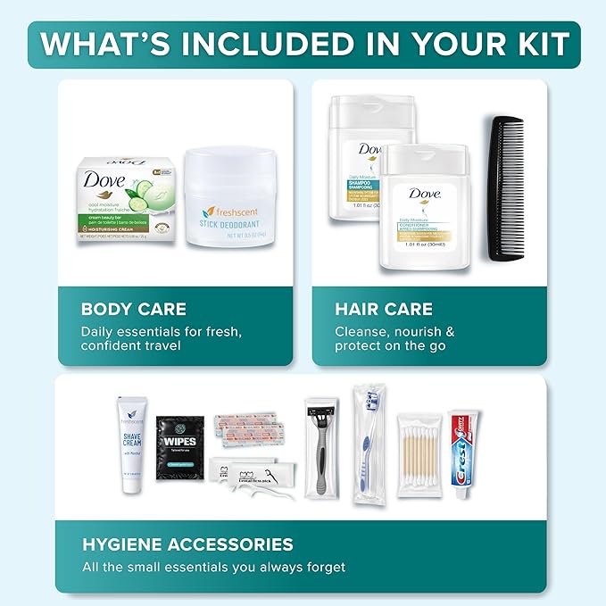 TrekTote Bulk 15 Piece Hygiene Kits for Distribution & Travel, TSA Toiletries Kit, Mini Shampoo, Toothbrush, Deodorant, Soap, Razor, Individually Packaged in Case Pack of 25