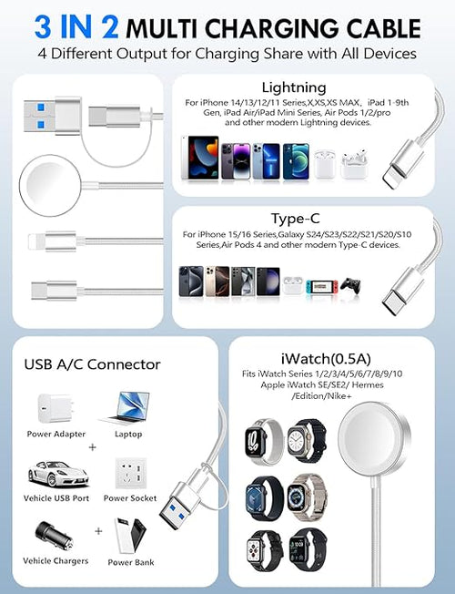 1Pack Multi Charging Cable Cord for Travel Essentials,Apple Watch Charger,iPhone Charger,[3-in-2] Type C/Lightning Cable Portable Designed for iWatch,iPhone 17-8,Galaxy S25-21,AirPods,iPad-1.5M White