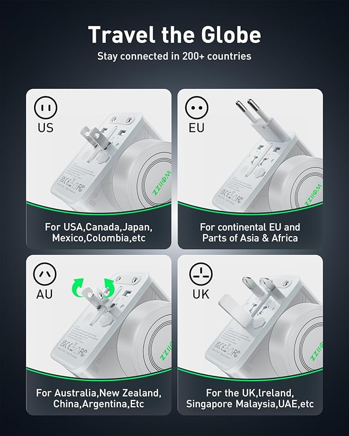 75W Tiny Universal Travel Adapter with 70cm Retractable Cable, GaN Fast Charging European Plug Adapter, 5 Ports (1 AC, 1 USB-A, 3 USB-C), with Smart Chip for Over 200 Countries, PD&QC Charger