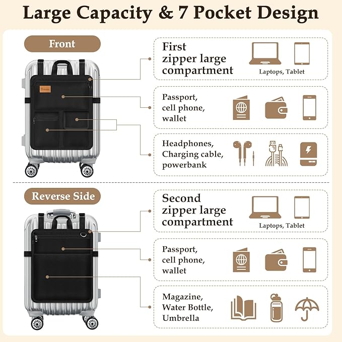 Yotako Over Luggage Organizer for Suitcase or Carry On Bag with 7 Storage Pockets-16” Laptop Sleeve with Handle and Adjustable Straps, Fits 20-30” Suitcase Travel Accessories Bag (Black)