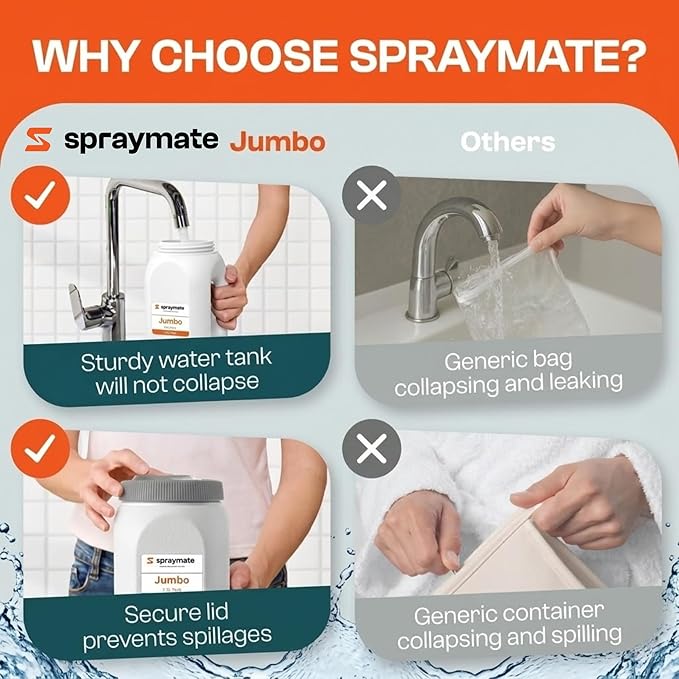 Portable Bidet for Travel & Home – Electric High Pressure Rechargeable Bidet for Women & Men | 2.5L Bottle | 1300ML/Min Flow | USB-C | 1600mAh Battery | USA Brand – Spray Mate Jumbo (White)