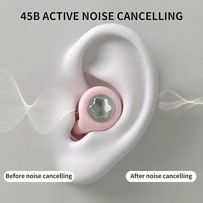 Ear Plugs for Sleeping 45DB Noise Cancelling: Ultra-Comfy Reusable Noise-Reducing Earplugs for Sleeping & Travel & Work Hearing Protection Earbuds with 8 Tips(XS,S, M, L Size)
