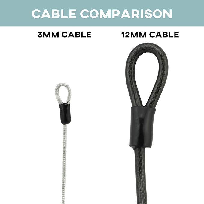 Lumintrail 4 Foot 3mm (1/8th Inch) Braided Steel Coated Security Cable Luggage Lock Safety Cable Wire Double Loop (2 Pack)