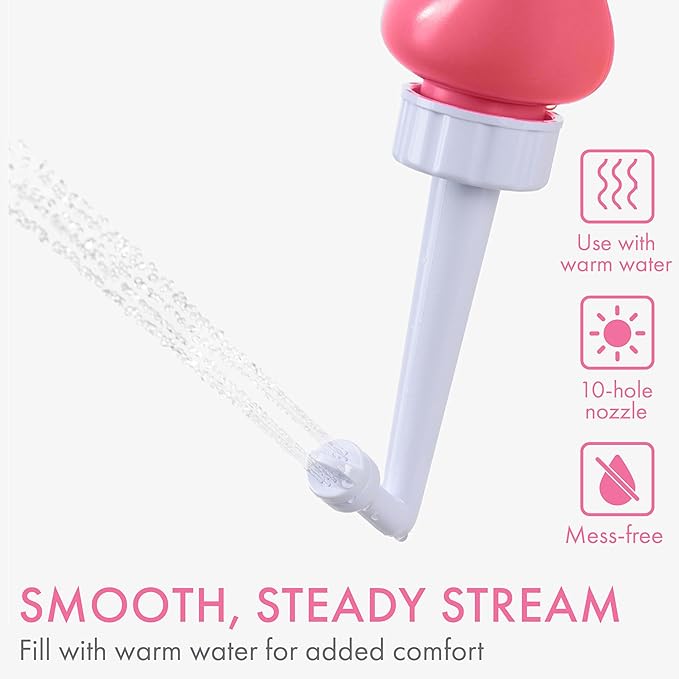 Cynpel Peri Bottle - Postpartum and Perineal Care - Portable Travel Bidet Sprayer for Women or Men - Handheld Jet Spray Bottle for Toilet - New Mom After Birth Recovery Essentials