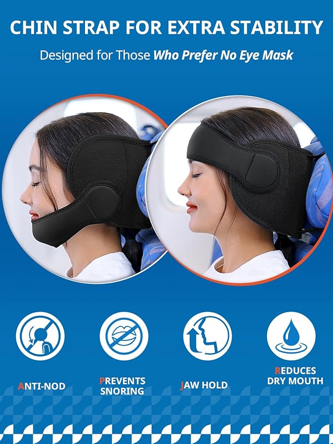 SARISUN Travel Pillow Combo with Chin Strap, Airplane Pillows with 3D Eye Mask for Sleeping, 360° Support Plane Head Strap for All Plane Seats, Long Flights Essentials, Stop Bobblehead, Mottle Blue