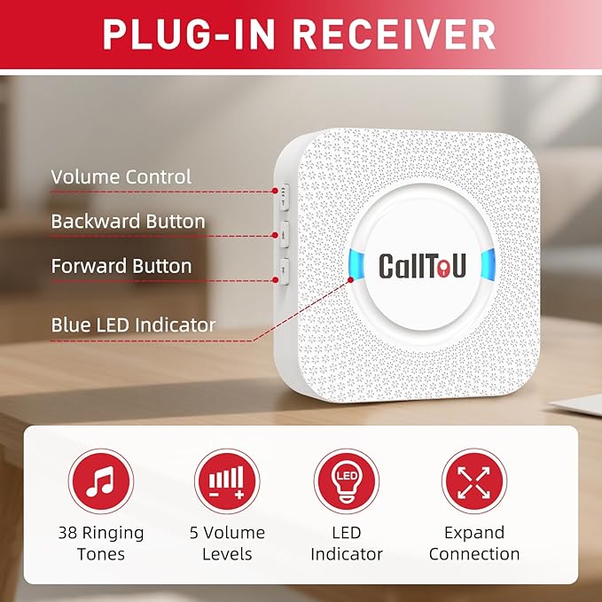 CallToU Wireless Motion Sensor Alarm Indoor Motion Detector Alarm, Bed Alarms for Elderly Dementia Patients, Motion Sensor Door Chime with 500 FT Range, 5 Adjustable Volume 2 Sensor + 1 Receiver