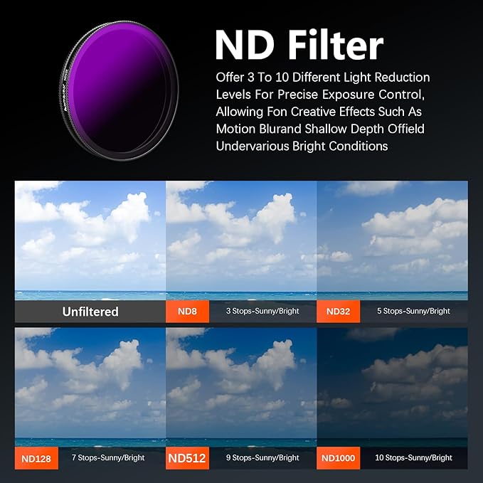 AMAZEAR ND Filters Kit for DJI OSMO Action 6 Accessories (5 Pack), Action6 ND8 ND32 ND128 ND512 ND1000 Optical Glass Pro Camera Lens Filters for Cinematic Motion Blur and Light Reduction