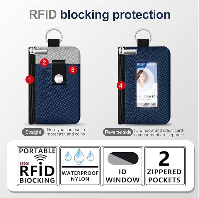 Minimalist RFID Blocking Small Wallet with ID Window,WaterResistant Zip Id Case Wallet with Lanyard Keychain for Cards,Cash,Travel,Women,Men (Dark Blue/Light Gray)