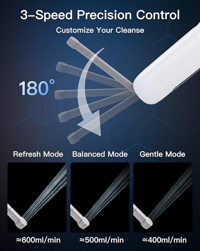 2026 Upgraded Portable Bidet for Travel – High-Pressure Electric Handheld Sprayer, 380ml, Rechargeable 800mAh Battery-Powered, for Women, Men & Babies