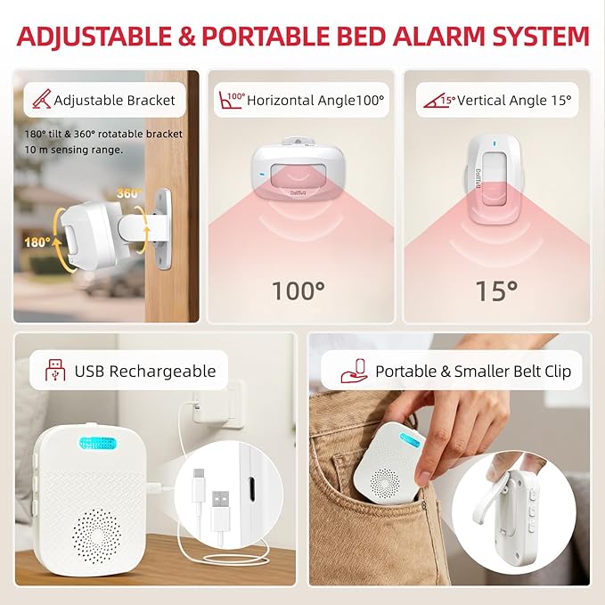 CallToU Bed Alarm for Elderly Adults Sensor Alarm and Fall Prevention for Elderly/Dementia and More,Portable Caregiver Pager Motion Sensor with 5 Volume Level