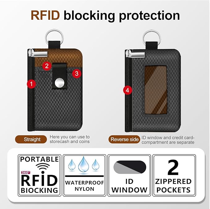 Minimalist RFID Blocking Small Wallet with ID Window,WaterResistant Zip Id Case Wallet with Lanyard Keychain for Cards,Cash,Travel,Women,Men（Drak Grey/Brown）