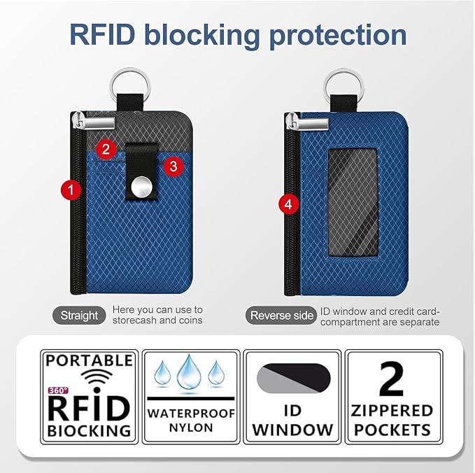 Minimalist RFID Blocking Small Wallet with ID Window,WaterResistant Zip Id Case Wallet with Lanyard Keychain for Cards,Cash,Travel,Women,Men (Electric Blue/DarkGrey)