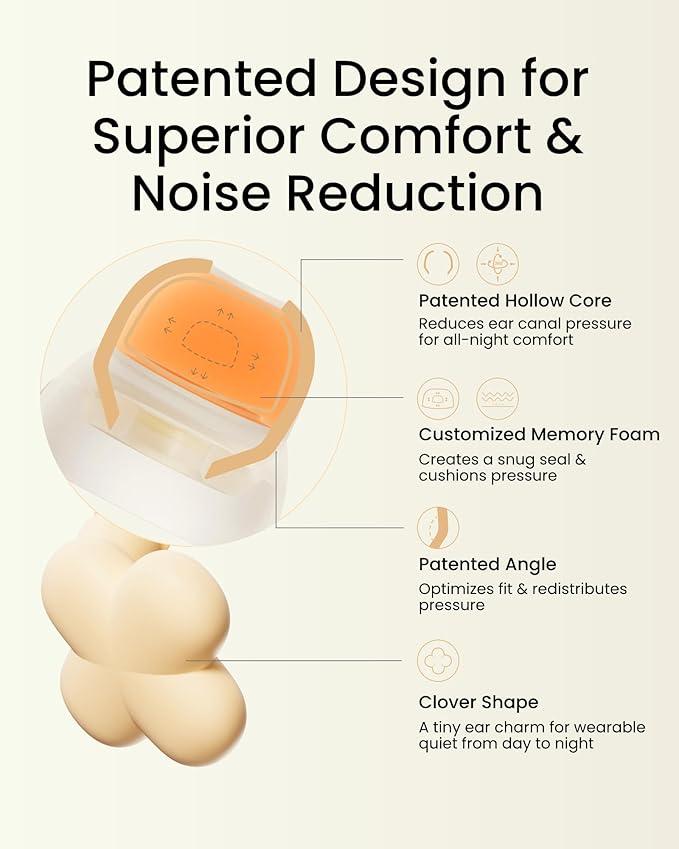 Bloom Ear Plugs for Small Ear Canals – Ultra-Comfy Patented Qufits Tips, Noise Cancelling, Reusable Silicone Earplugs for Sleeping, Study, Travel – Stylish Feminine Design (Lemon)