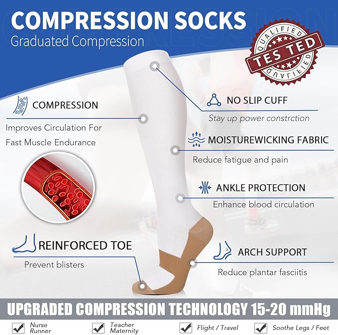 Sooverki Copper Compression Socks for Men & Women 8 Pack 15-20mmHg - Knee High Stockings Best Support for Running Athletic