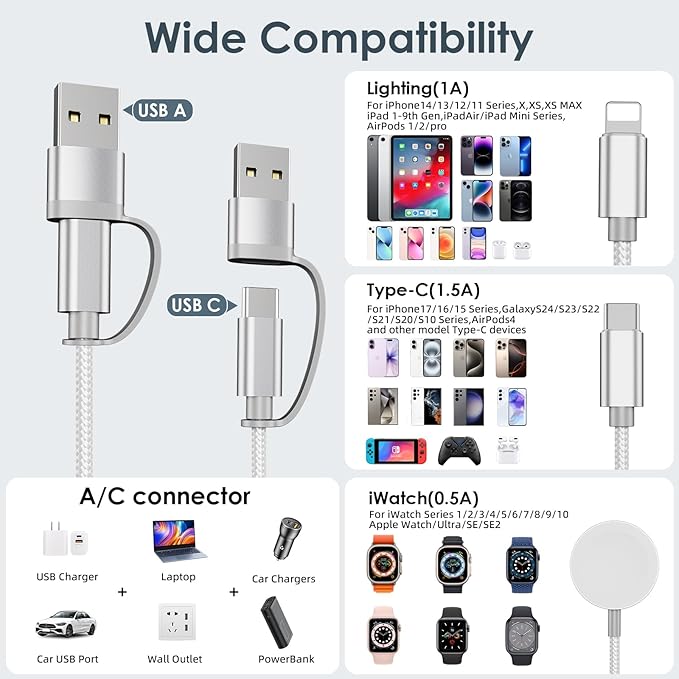 Travel Essentials,Multi Charging Cable for Apple Watch Charger/iPhone Charger/Samsung Charger,Airplane Gadgets RV Essentials for iWatch Ultra/10-2/iPhone 17-11/Samsung S25-S20,airPods,Car-4FT White