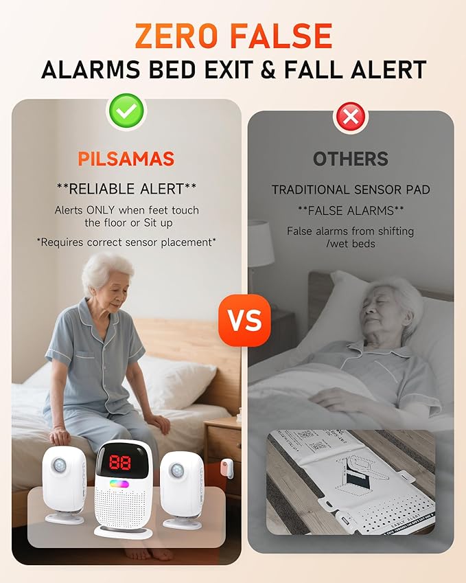 PILSAMAS Bed Alarms for Elderly Dementia Patients - Digital Sensor ID Display & Clip-On Caregiver Pager, Wirelss 1000ft Range, No Month Fee, Motion Sensors for Fall & Room Exit Alerts