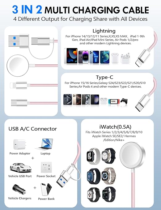 Travel Essentials for Apple Watch Charger,iPhone Charger,3 in 2 Type C/L/Magnetic Fast Charging Cable,Multi Charging Cable Portable Designed for iWatch Series,iPhone 17-11,Galaxy S26-S21,Car-5FT