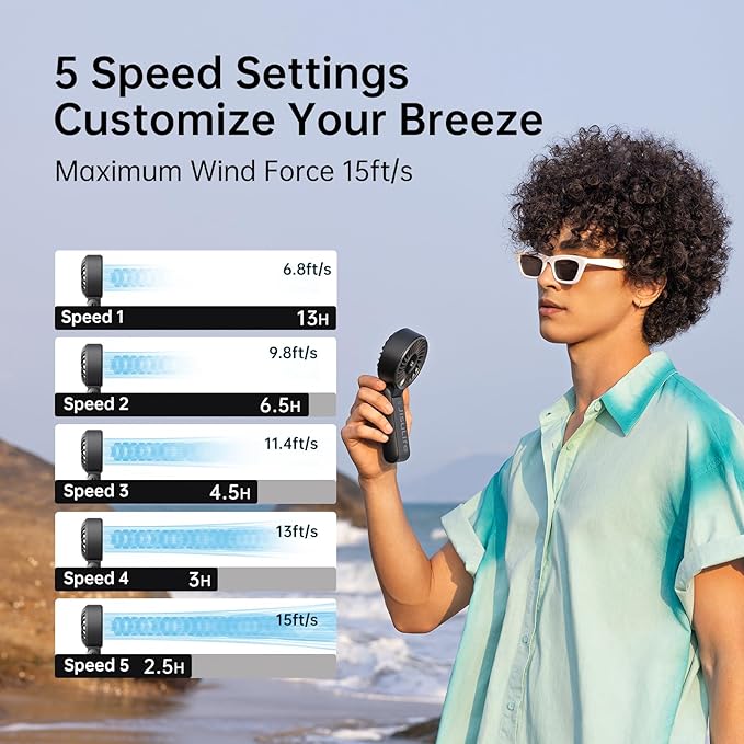 JISULIFE Handheld Fan Life7 – Ultimate Flexibility: Wide & Strong Airflow, 13H Max Cooling, 3600mAh Rechargeable, 5-Speed, LED Display, 3 IN 1 Portable Fan for Travel, Concerts, Sports Events(Black)