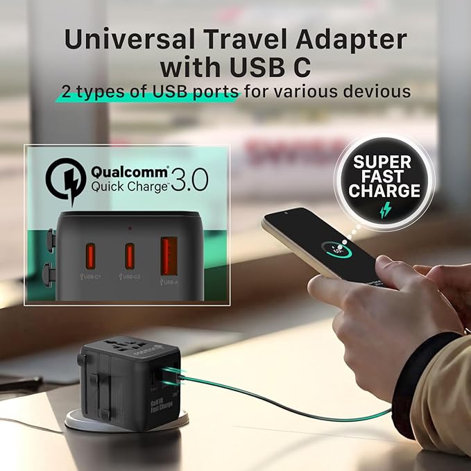 Fosmon Universal Travel Adapter Worldwide, GaN III/PD Fast Charge Dual Outlet, International Travel Plug Adapter (2 USB-C, 1 USB-A Port), European Charger Outlet Converter for AU, EU 224+ Countries
