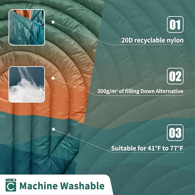 Camping Blanket,Lightweight Puffy Printed Camping Blanket Packable Outdoor Blanket for Camping,Traveling, Stadium, Hiking, Picnics