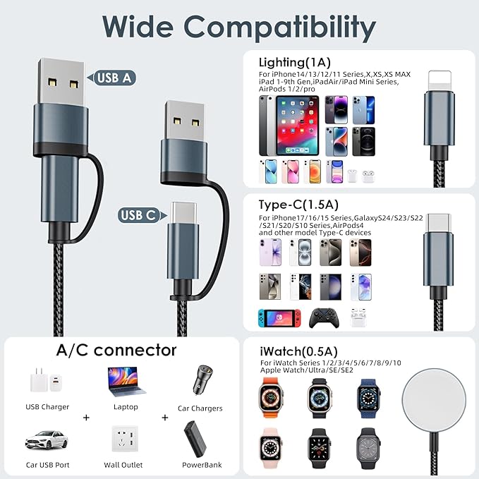 Autallgee Travel Essentials for Apple Watch Charger,3 in 2 USB C Cable for Multi Charging Cable Cord,Vacation Camping RV Essentials Portable Designed for iWatch &iPhone 17-11 -2 Pack 8inch（Black）