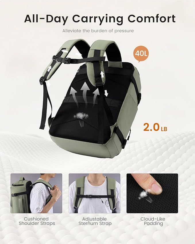 LOVEVOOK Travel Backpack for Women & Men, 40L TSA Approved Carry On Backpack with 3 Packing Cubes, Waterproof Weekender Overnight Bag for 2-4 Day Trips, Business & Travel Essentials, Slate Green-Black