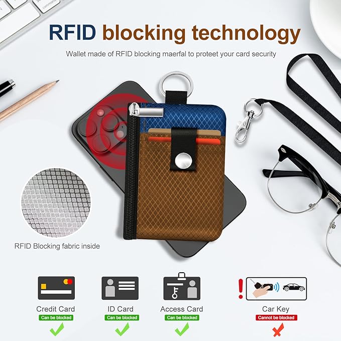Minimalist RFID Blocking Small Wallet with ID Window,WaterResistant Zip Id Case Wallet with Lanyard Keychain for Cards,Cash,Travel,Women,Men (Brown/Electric Blue)