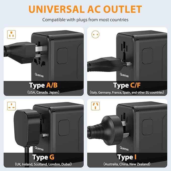 Universal Travel Adapter, International Power Adapter with 35W PD & QC Fast Charging, Travel Plug Adaptor Worldwide with 3 USB-C & 2 USB-A for USA to Europe UK France Germany Australia(Type C/G/A/I)