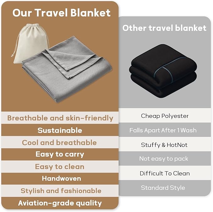 Travel Blanket Airplane - Ultra Soft & Lightweight Knit Design Compact Airplane Blanket,53x72 Inch,Stylish Travel Shawl Wraps for Flights,Office,Home Use,Travel Essentials & Gifts (Grey)