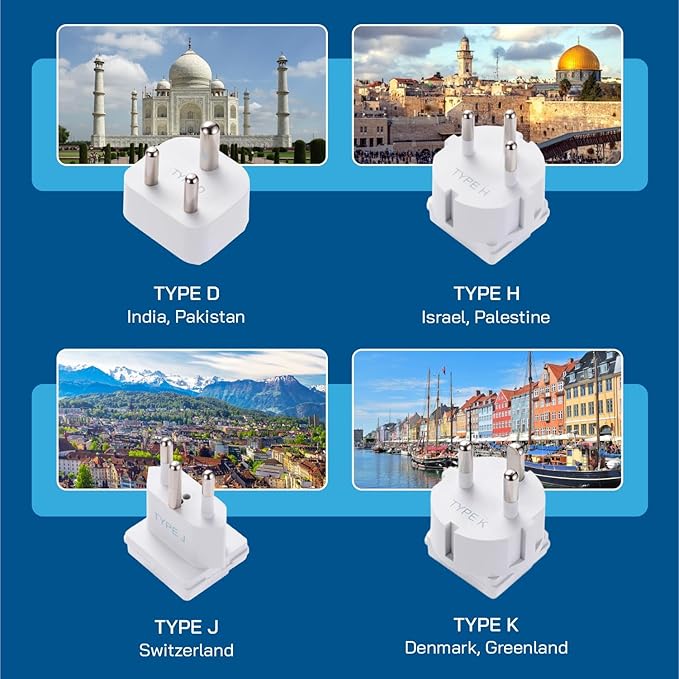 Ceptics Universal Travel Adapter, 35W World Travel Adapter Kit - 2 USA sockets, USB-A, USBC, 1x PD 35W USB-C and USBC Cable, Perfect for Laptops, Cell Phones, Chargers - Surge protection
