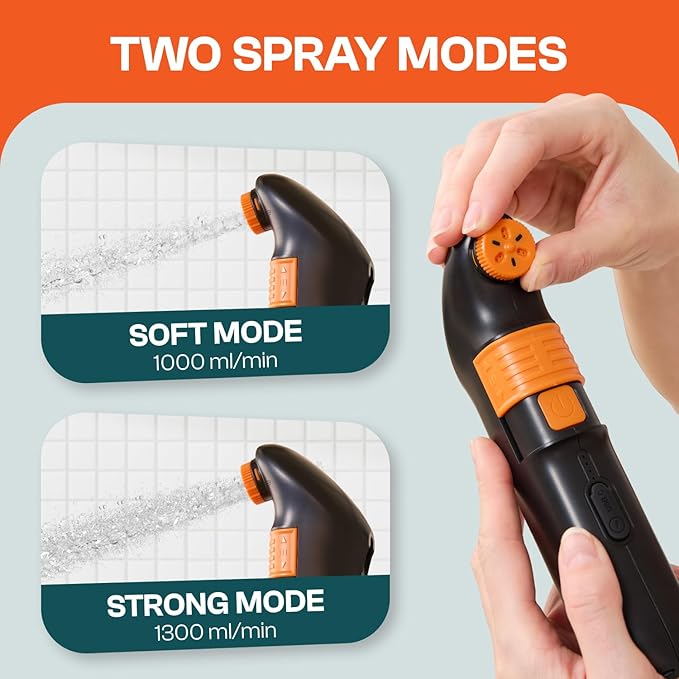 Portable Bidet for Travel & Camping – Electric High Pressure Rechargeable Bidet for Women & Men | 2.5L Bottle | 1300ML/Min Flow | USB-C | 1600mAh Battery | USA Brand – Spray Mate Jumbo (Black)