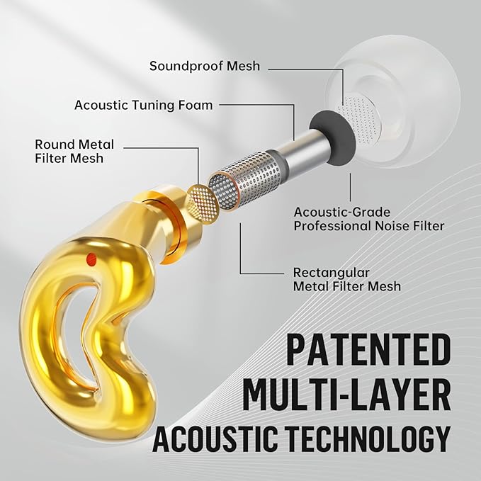PRO Concert Ear Plugs for Noise Reduction,Patented 5-Layer Filter Ear Plugs for Concerts with XS/S/M/L Sizes,Reusable Ear Protection Earplugs for Live Music Events,Clear Sound, 19dB