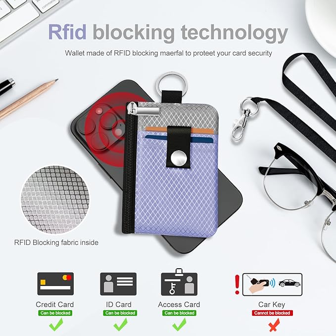 Minimalist RFID Blocking Small Wallet with ID Window,WaterResistant Zip Id Case Wallet with Lanyard Keychain for Cards,Cash,Travel,Women,Men (Lavender Purple/Light gray)