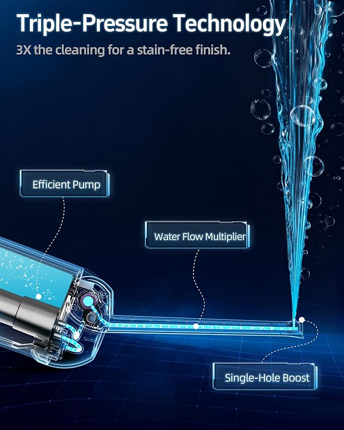 Electric Portable Bidet for Travel, Rechargeable USB-C Handheld High Pressure Sprayer, Camping 6.8oz Smart Foldable Water Storage, 2000mAh Battery Long Life, Personal Cleaner for Men & Women (White)