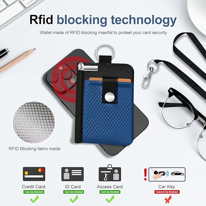 Minimalist RFID Blocking Small Wallet with ID Window,WaterResistant Zip Id Case Wallet with Lanyard Keychain for Cards,Cash,Travel,Women,Men (Electric Blue/Black)