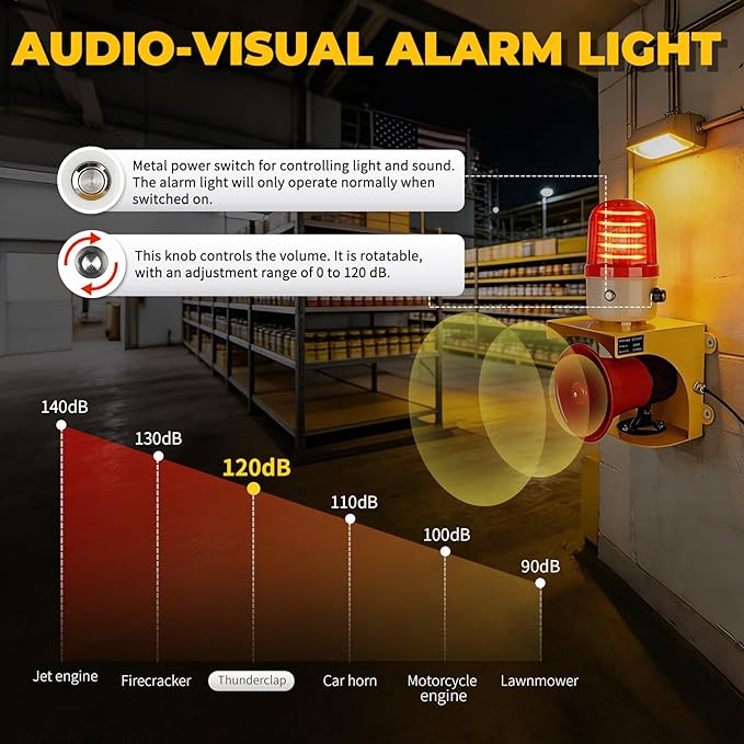 AC110V Industrial Siren Alarm Strobe Light-120dB Loud Horn&Waterproof Red Beacon Warning Light for Emergency,Factory,Fires,Tornado,Intruder Deterrent (with Switch&Volume – Adjustable 0–120dB)