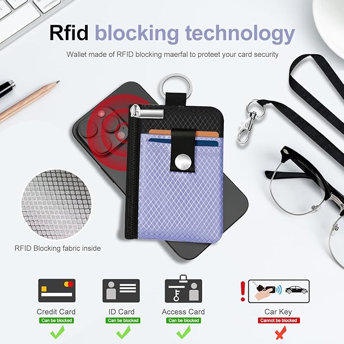 Minimalist RFID Blocking Small Wallet with ID Window,WaterResistant Zip Id Case Wallet with Lanyard Keychain for Cards,Cash,Travel,Women,Men (Lavender Purple/Black)