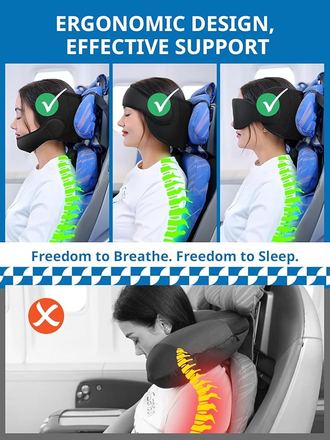SARISUN Travel Pillow for All Airplane Seats, Airplane Pillows Combo with Chin Strap, 3D Eye Mask for Sleeping, 360° Support Travel Head Strap, Long Flights Essentials, Stop Bobblehead, Black