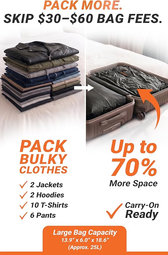 Vacuum Seal Bags for Clothing Travel - Lifetime Valve Warranty, Waterproof - Travel Vacuum Bags with Pump, Packing Cubes Compression - Pack Smarter, Save Space with Plug-In Power (Large, 2 Count)