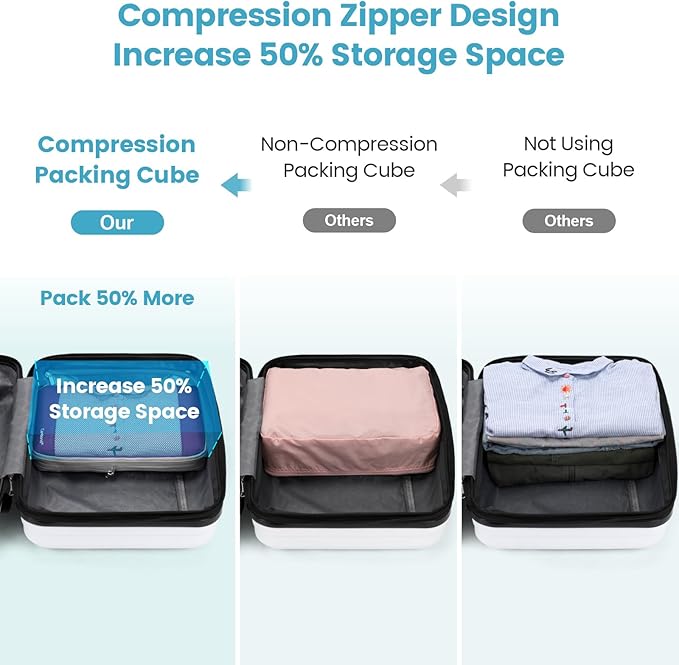 Cambond See Through Mesh Compression Packing Cubes - 4 Piece Expandable Space Saving Packing Cubes for Travel, Lightweight Travel Bags Luggage Packing Organizer Essentials for Suitcases, Purple
