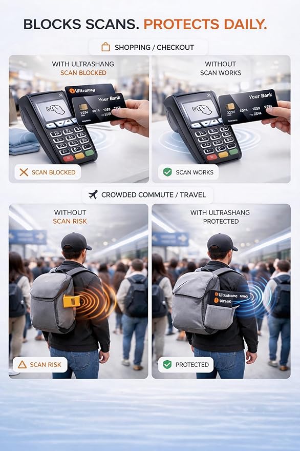 Core-protection RFID Blocking Card for Wallet: Ultra-Slim NFC Signal Blocker for Credit Card & Passport - Anti-Theft for Travel Safe Without Bulky Sleeves - No Battery Needed, Fits Men & Women,2-Pack