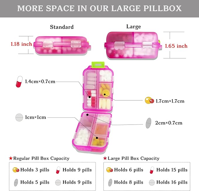 iouwei Large Pill Organizer with Medicine Labels - 7 Day Travel Daily Container, Mini Medication Storage Case (Pink, 161 Labels)
