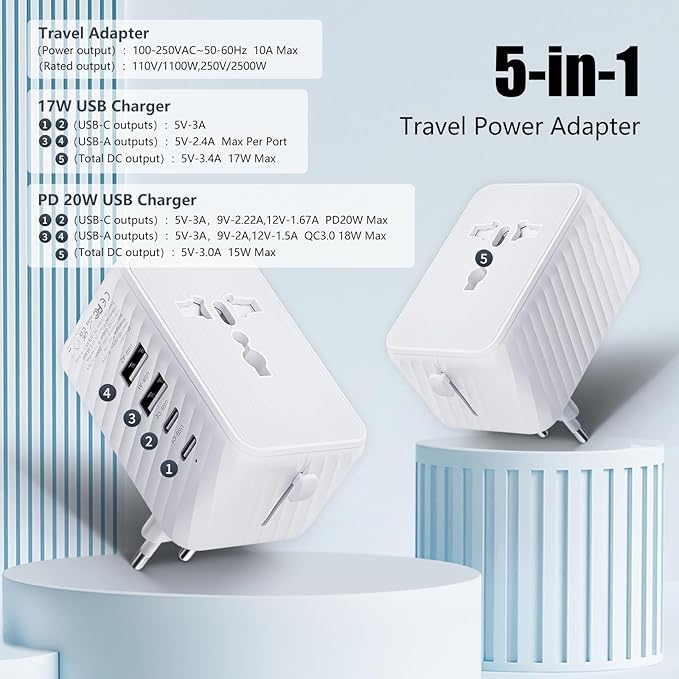 Universal Travel Adapter - Worldwide Power Plug Converter for US, UK, EU, AU with Type-C & USB-A Ports - European Travel Plug Adapter, International Power Adapter (White)