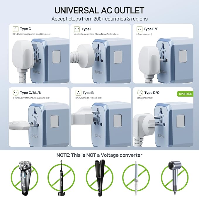EPICKA Universal Travel Adapter GaN 45W, European Travel Plug Adapter with PD&QC Fast Charging(2 USB-A & 3 USB-C Ports) - Worldwide Travel Essentials, International Power Adapter for UK/US/AU