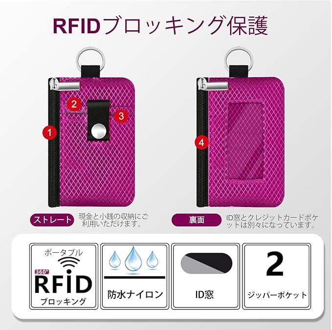 Minimalist RFID Blocking Small Wallet with ID Window,WaterResistant Zip Id Case Wallet with Lanyard Keychain for Cards,Cash,Travel,Women,Men (Purplish Red)