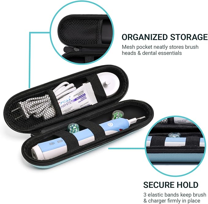 Nincha Compact Electric Toothbrush Travel Case, EVA Protective Storage Bag for Philips Sonicare/Oral-B, Waterproof Portable Carrying Case with Mesh Pocket & Elastic Bands (Cyan)