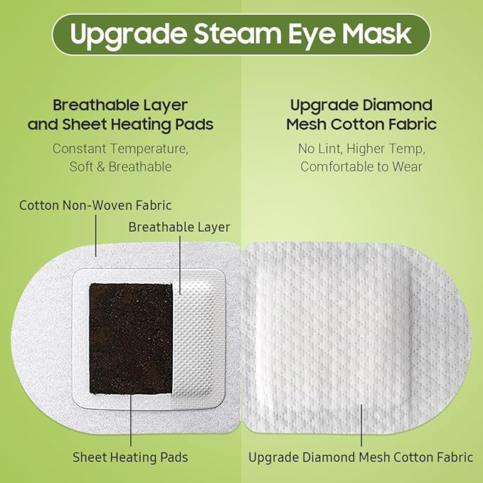 BeHoomi 20Packs Steam Eye Mask, Heated Eye Mask Warm Compress for Eyes, Disposable Self Heating Steam Mask for Sleep, Spa, Travel Essentials, Relaxation Gifts for Women, Mothers Day Gifts (Green Tea)