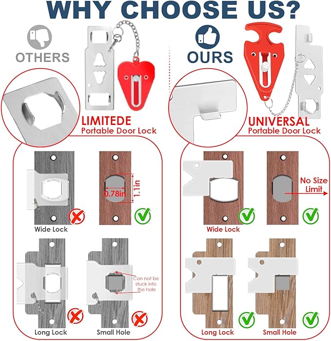 Hotel Door Locks for Travelers,Portable Door Lock for Travel Universal L-Shaped, Door Lock Latch Additional Privacy and Safety in Home Hotel and Apartment, Door Lock Security for Hotel Rooms